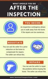 AFTER THE INSPECTION-Home Inspection