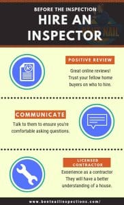 HIRE AN INSPECTOR-Home Inspection